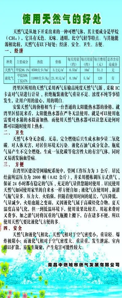 天然气功能介绍x展架图片psd模版下载