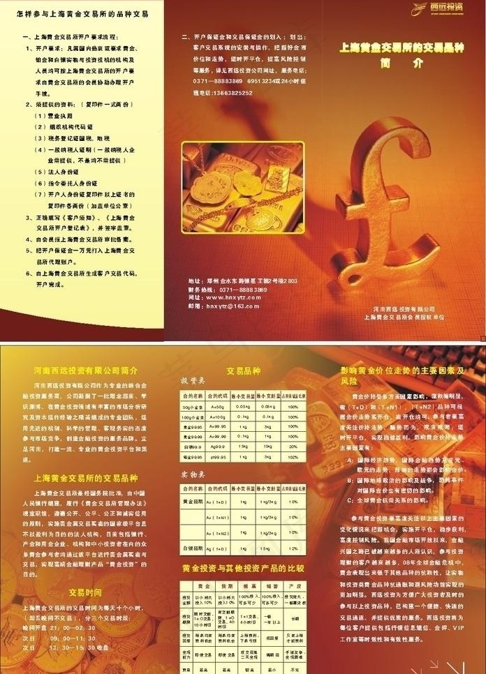 金融商务图片cdr矢量模版下载