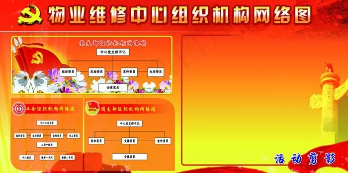 党支部组织机构网络图图片(5669X3146(DPI:72))psd模版下载