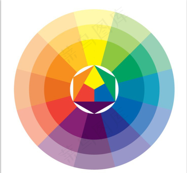 色彩构成立方图