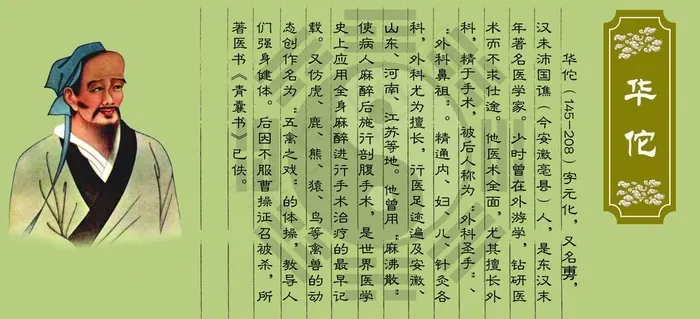 中医 有机牌 亚克力牌 华佗图片psd模版下载