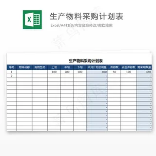 生产物料采购计划表