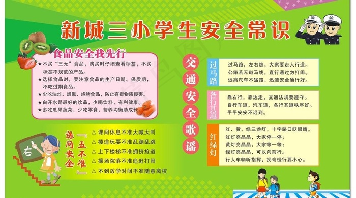 小学生安全常识图片cdr矢量模版下载