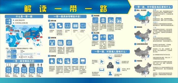 解读一带一路cdr矢量模版下载