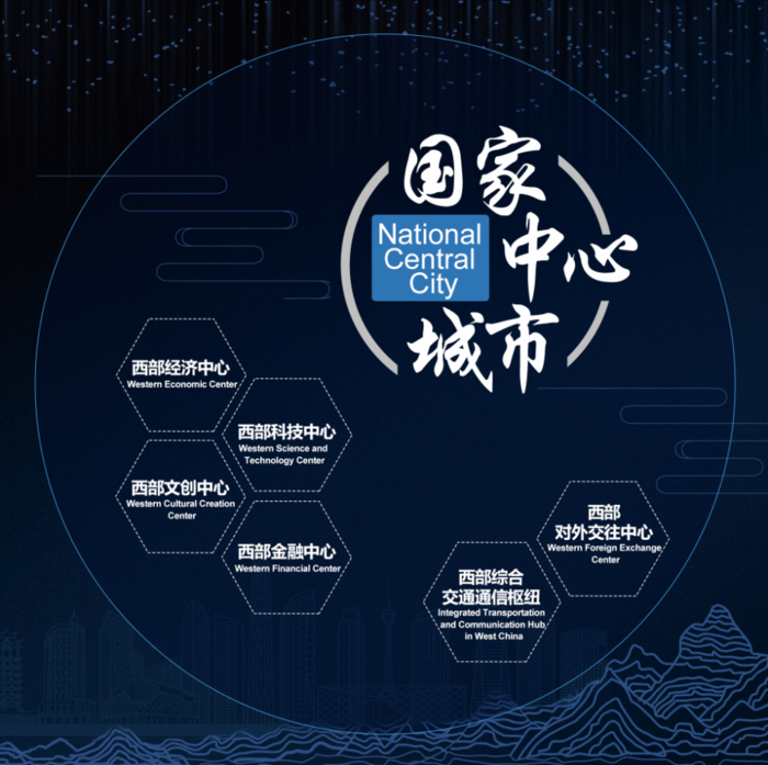 科技风触摸界面