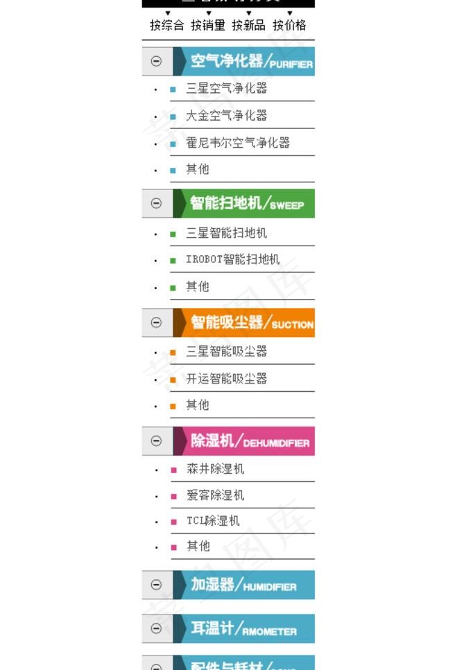 淘宝主图分类/产品个