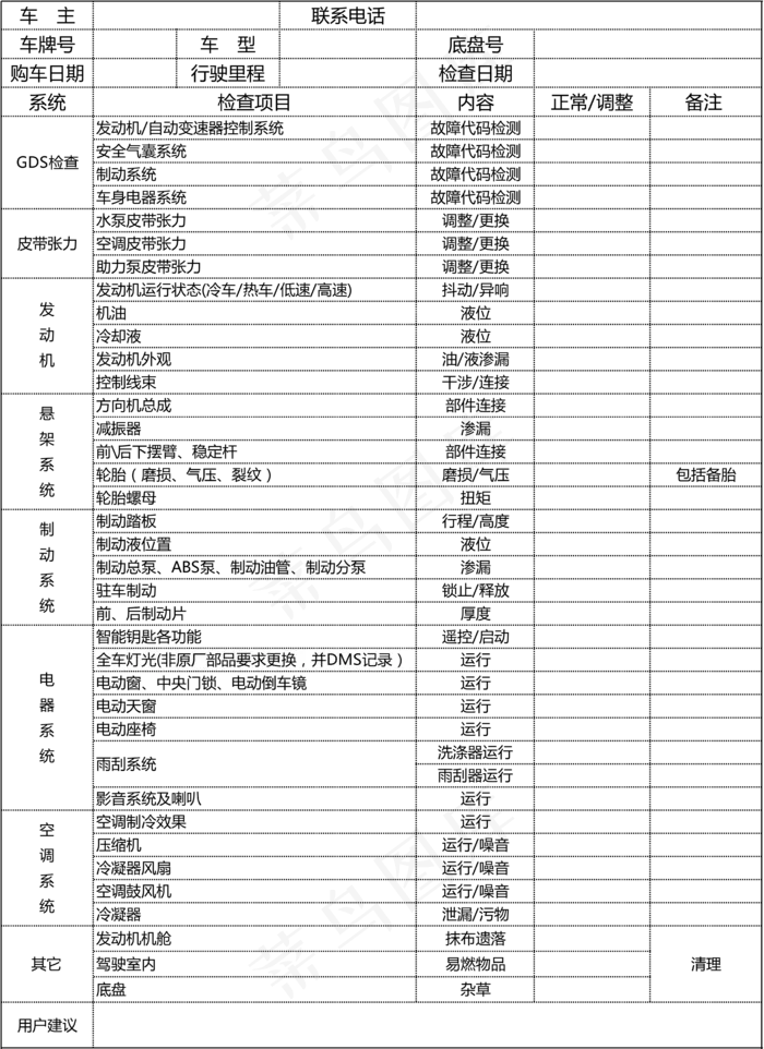 38项安全检测表-二联单转曲cdr矢量模版下载