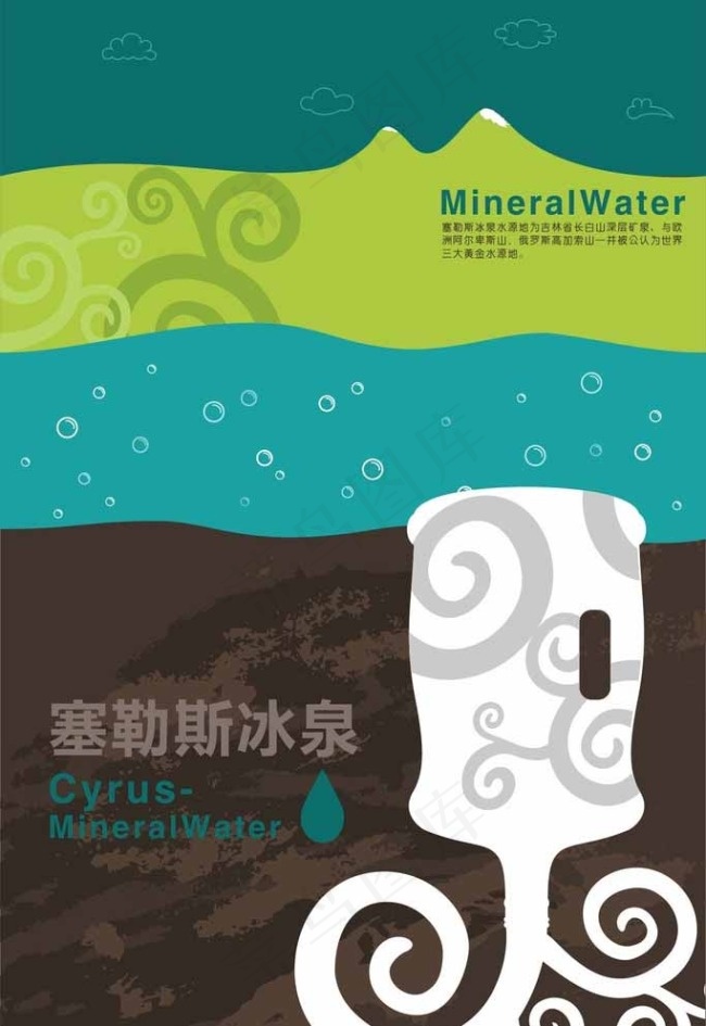 矿泉水矿物质水DM单页图片cdr矢量模版下载