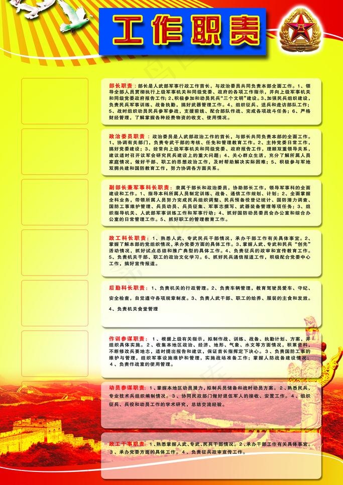 工作职责图片psd模版下载
