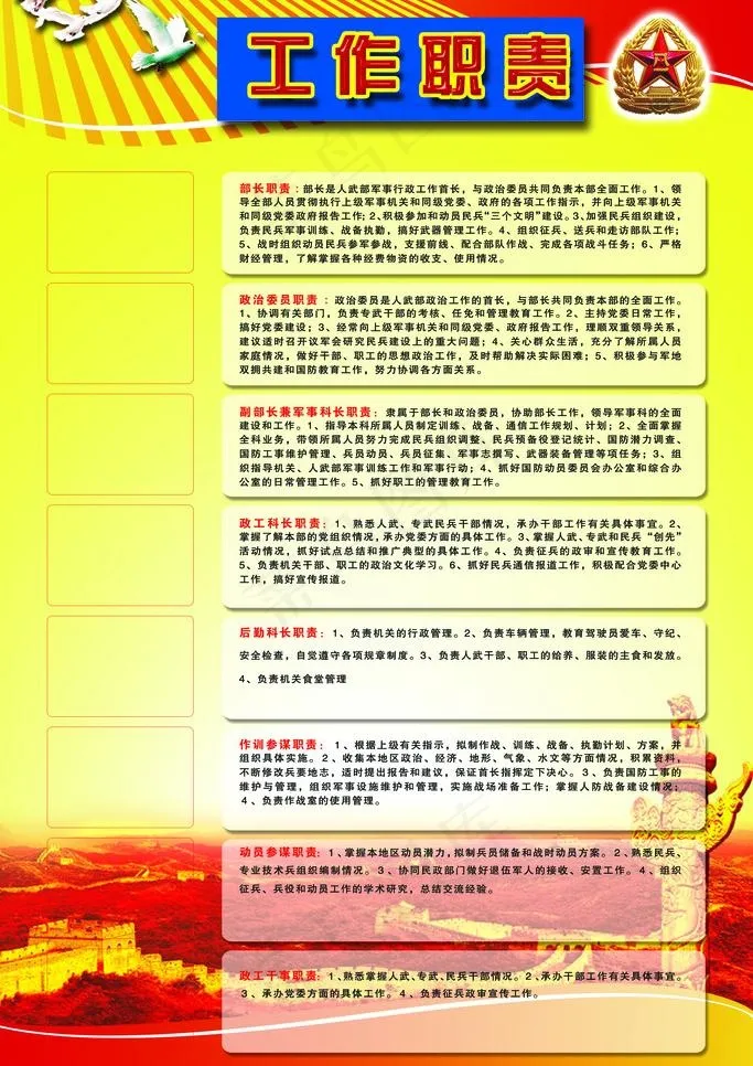 工作职责图片psd模版下载