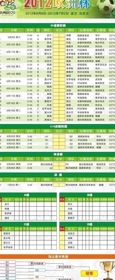 2012欧洲杯展架图片cdr矢量模版下载
