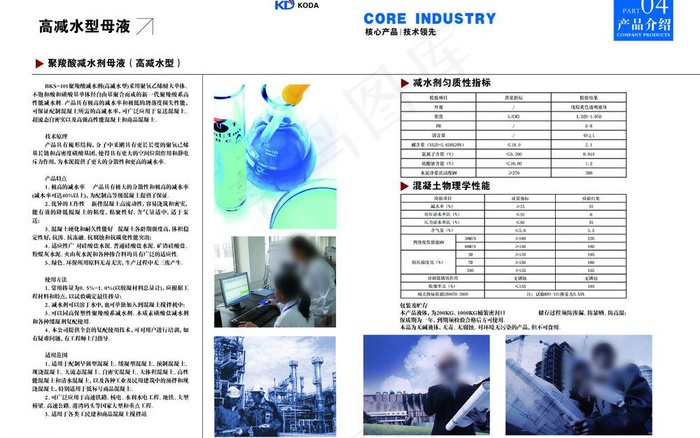 科技化工画册psd模版下载