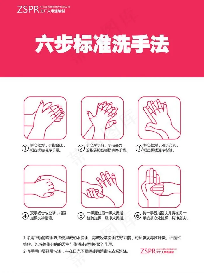 6步标准洗手方法图片eps,ai矢量模版下载