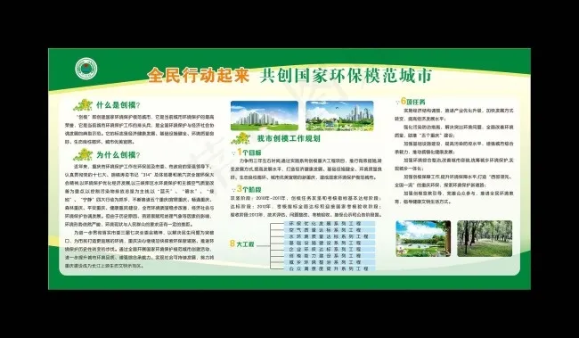 创卫宣传栏cdr矢量模版下载