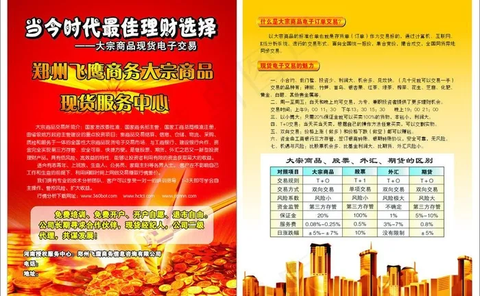 现货交易图片cdr矢量模版下载