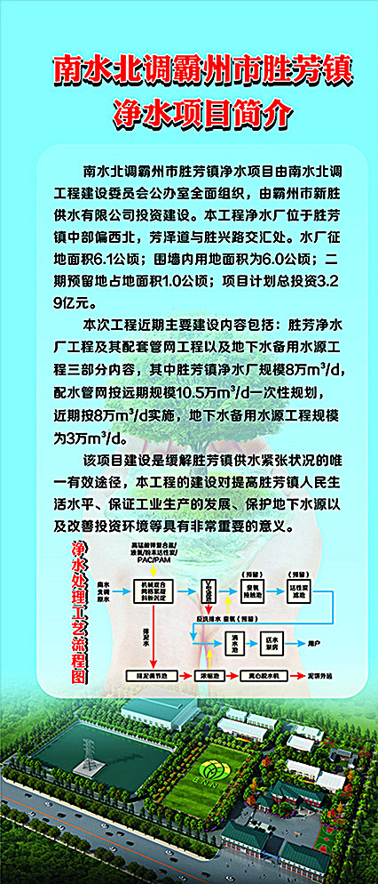 南水北调图片(800X1800)cdr矢量模版下载