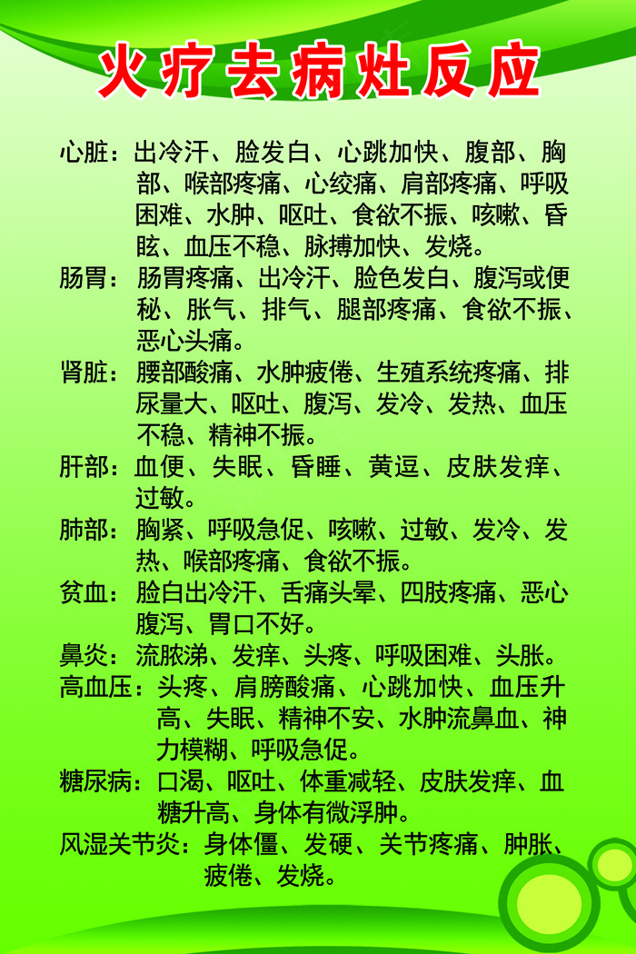 火疗十大禁忌psd模版下载