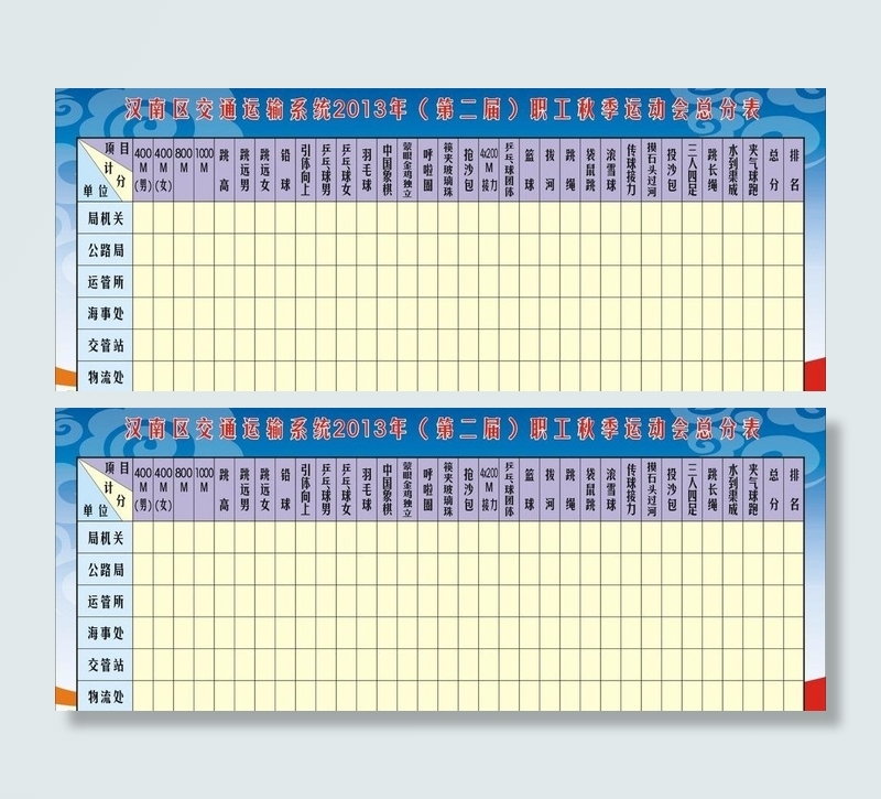 运动会总分表