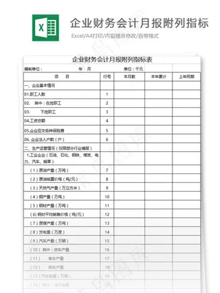 企业财务会计月报附列指标表
