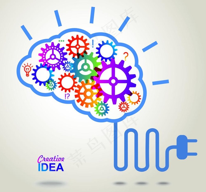 创意大脑概念图片