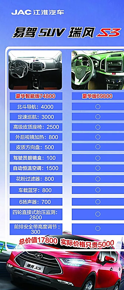 汽车展架图片psd模版下载