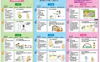 小学三折页图片