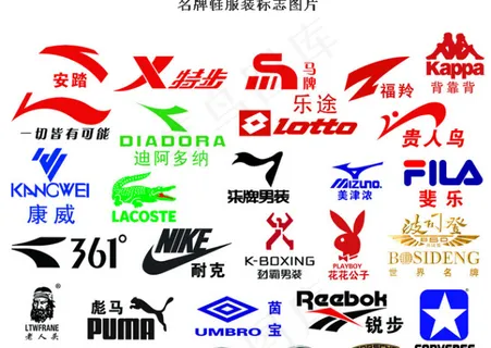 名牌鞋服装标志