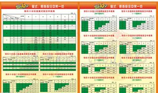 中国福利彩票快乐10分