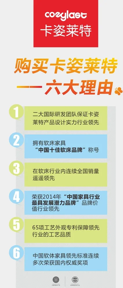 购买卡姿莱特六大理由图片cdr矢量模版下载