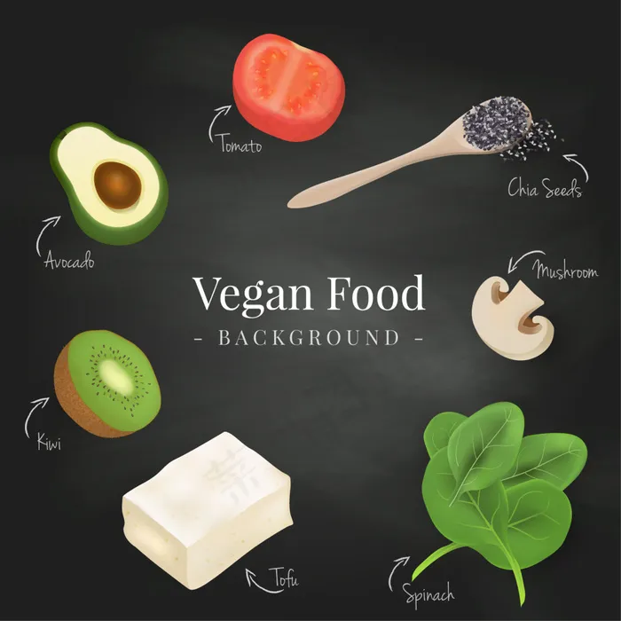 现实的素食主义者的食物背景eps,ai矢量模版下载
