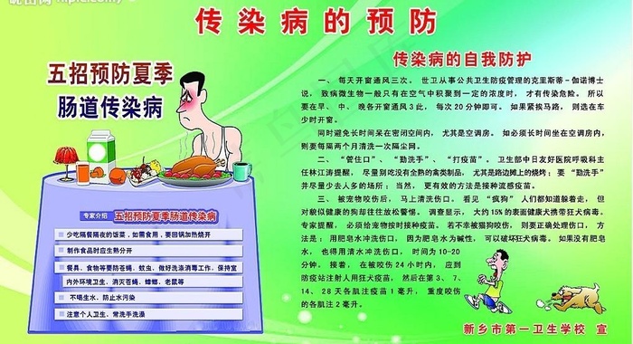 健康教育知识图片psd模版下载