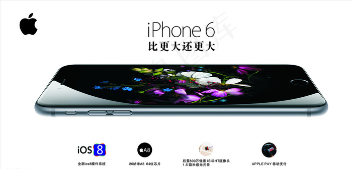 iphone6横版图片cdr矢量模版下载