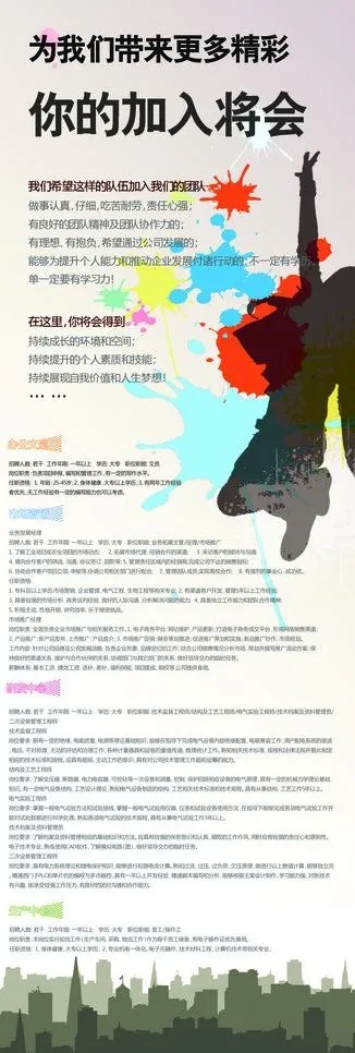 招聘展板图片(7087X18898(DPI:300))psd模版下载