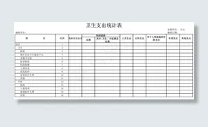 卫生支出统计表