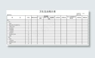 卫生支出统计表