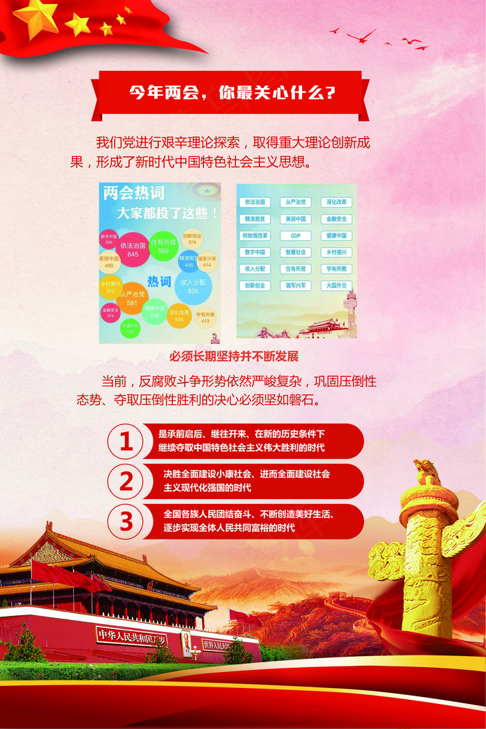 大气创意2018做*工作报告宣传...(1772X2657(DPI:150))psd模版下载