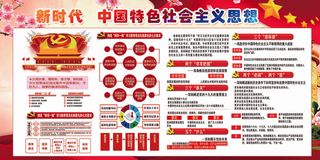 新时代*思想宣传展板