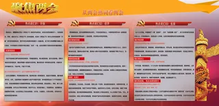 聚焦两会宣传展板