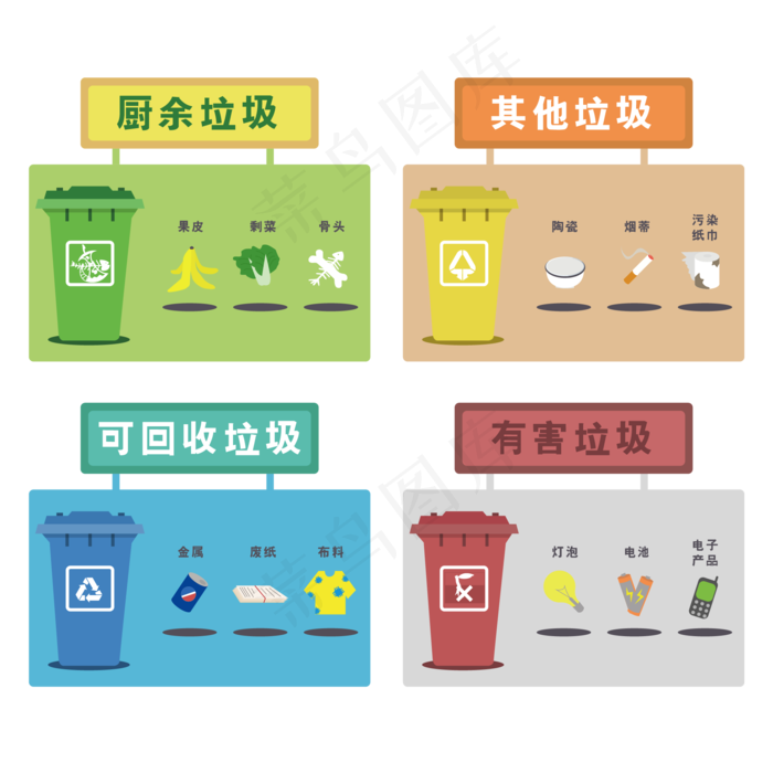 垃圾分类,免抠元素