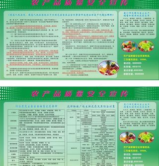 农产品质量安全宣传栏图片