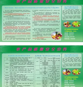 农产品质量安全宣传栏图片