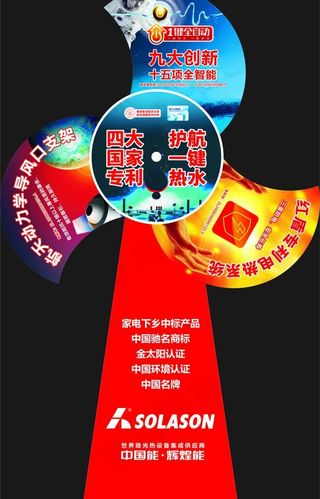 辉煌太阳能室内展板图片