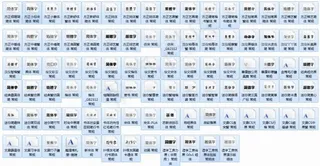 广告设最新常用字体