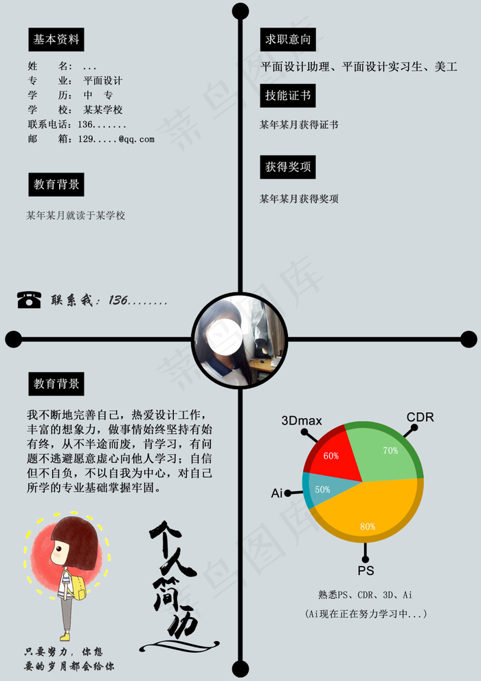 个人简历(2480X3508(DPI:300))psd模版下载
