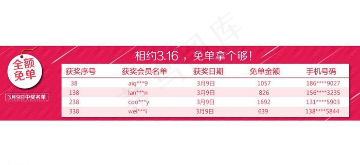 淘宝中奖名单图片psd模版下载