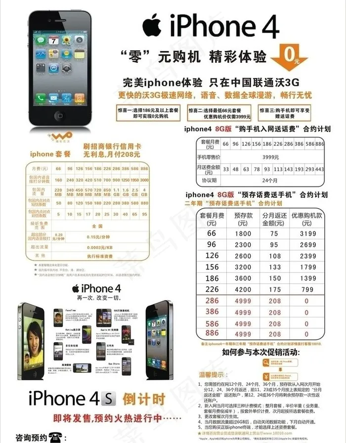iphone4手机图片cdr矢量模版下载