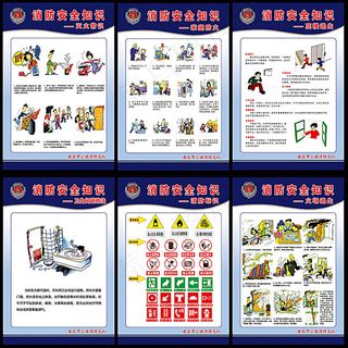 消防安全知识展板