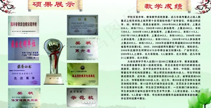 学校宣传手册内页图片psd模版下载