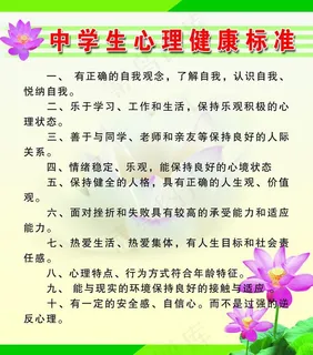 中学生心理健康标准展板图片