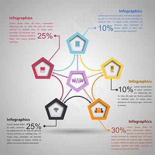彩色商务信息图表